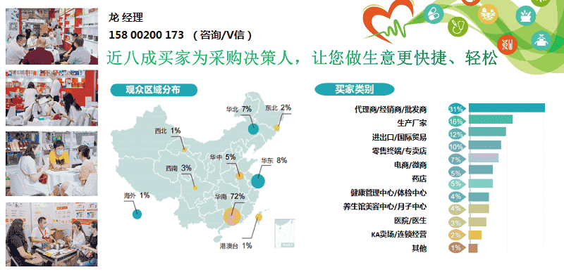 IHE大健康采購商2.png